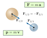 physgen